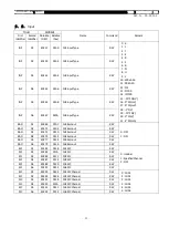 Preview for 28 page of Toho Electronics TRM-00J Operation Manual