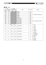 Preview for 31 page of Toho Electronics TRM-00J Operation Manual