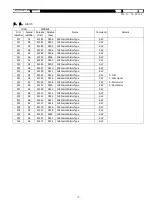 Preview for 33 page of Toho Electronics TRM-00J Operation Manual