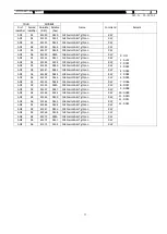 Preview for 34 page of Toho Electronics TRM-00J Operation Manual