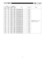 Preview for 35 page of Toho Electronics TRM-00J Operation Manual