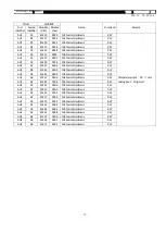 Preview for 36 page of Toho Electronics TRM-00J Operation Manual