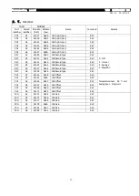 Preview for 38 page of Toho Electronics TRM-00J Operation Manual