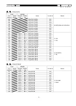 Preview for 39 page of Toho Electronics TRM-00J Operation Manual