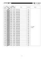 Preview for 40 page of Toho Electronics TRM-00J Operation Manual