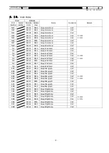 Preview for 41 page of Toho Electronics TRM-00J Operation Manual