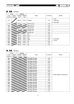 Preview for 43 page of Toho Electronics TRM-00J Operation Manual