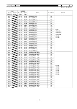 Preview for 44 page of Toho Electronics TRM-00J Operation Manual