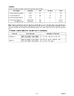 Preview for 4 page of Tokai LT-VHS-36 Service Manual