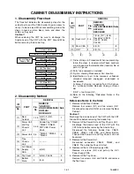 Preview for 14 page of Tokai LT-VHS-36 Service Manual