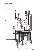 Preview for 29 page of Tokai LT-VHS-36 Service Manual