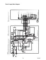 Preview for 31 page of Tokai LT-VHS-36 Service Manual