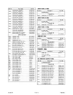 Preview for 69 page of Tokai LT-VHS-36 Service Manual