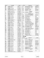 Preview for 72 page of Tokai LT-VHS-36 Service Manual