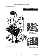 Preview for 93 page of Tokai LT-VHS-36 Service Manual