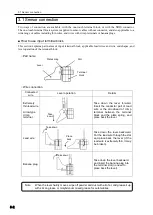 Preview for 24 page of Tokyo Sokki Kenkyujo TC-32K Operation Manual