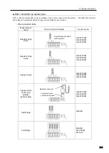 Preview for 25 page of Tokyo Sokki Kenkyujo TC-32K Operation Manual