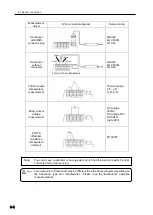 Preview for 26 page of Tokyo Sokki Kenkyujo TC-32K Operation Manual