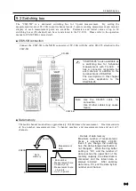 Preview for 101 page of Tokyo Sokki Kenkyujo TC-32K Operation Manual