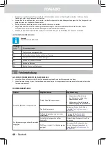 Preview for 48 page of tomado TIH6001B User Manual