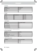 Preview for 50 page of tomado TIH6001B User Manual