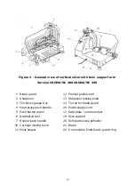 Preview for 40 page of tomaga CROMATIC 250 User Manual