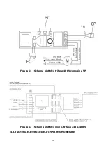 Preview for 84 page of tomaga CROMATIC 250 User Manual