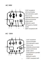 Preview for 13 page of Tomahawk TG3500i Operation Manual