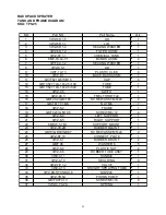 Preview for 23 page of Tomahawk TPS25 Operation Manual