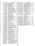 Preview for 30 page of Tomcat 2100 Operator And Parts Manual