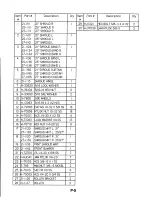 Preview for 32 page of Tomcat 2100 Operator And Parts Manual