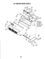 Preview for 39 page of Tomcat 2100 Operator And Parts Manual