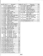 Preview for 46 page of Tomcat 2100 Operator And Parts Manual