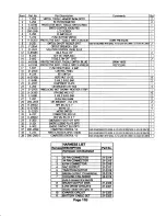 Preview for 48 page of Tomcat 2100 Operator And Parts Manual