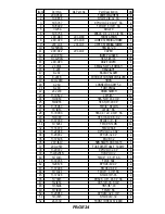 Preview for 26 page of Tomcat 295 Operator And Parts Manual