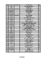 Preview for 30 page of Tomcat 295 Operator And Parts Manual