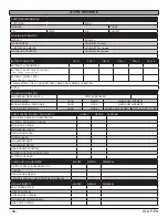 Preview for 18 page of Tomcat GT Operating Instructions Manual