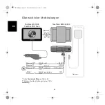 Preview for 34 page of TomTom LINK 300 Installation Manual