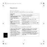 Preview for 178 page of TomTom LINK 300 Installation Manual