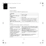 Preview for 230 page of TomTom LINK 300 Installation Manual