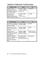 Preview for 71 page of Tone Commander 6210 User Manual