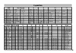 Preview for 32 page of ToneWorks Toneworks AX3G Owner'S Manual