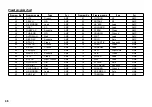 Preview for 35 page of ToneWorks Toneworks AX3G Owner'S Manual