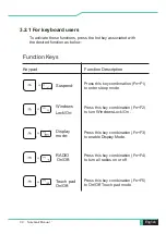 Preview for 30 page of TONGFANG GK5CP4X User Manual