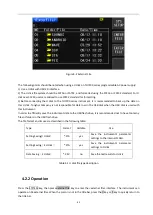 Preview for 50 page of Tonghui Electronics TH7105 Operation Manual