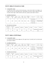 Preview for 108 page of Tonghui Electronics TH7105 Operation Manual