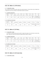 Preview for 109 page of Tonghui Electronics TH7105 Operation Manual