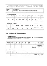 Preview for 110 page of Tonghui Electronics TH7105 Operation Manual