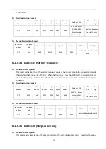 Preview for 121 page of Tonghui Electronics TH7105 Operation Manual