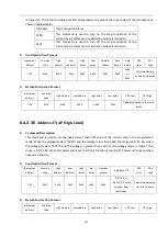 Preview for 122 page of Tonghui Electronics TH7105 Operation Manual